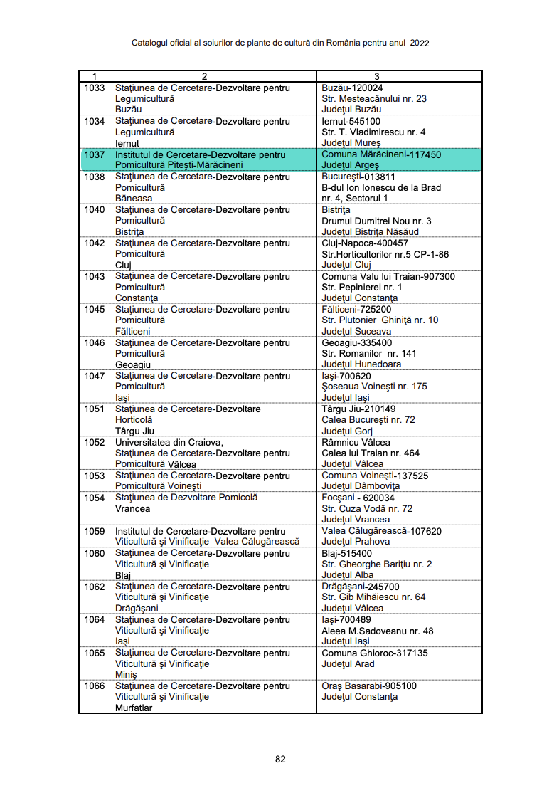 Catalog Anual