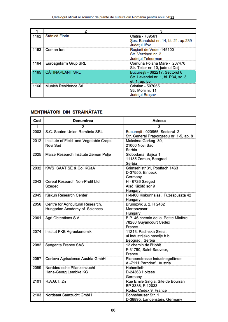 Catalog Anual